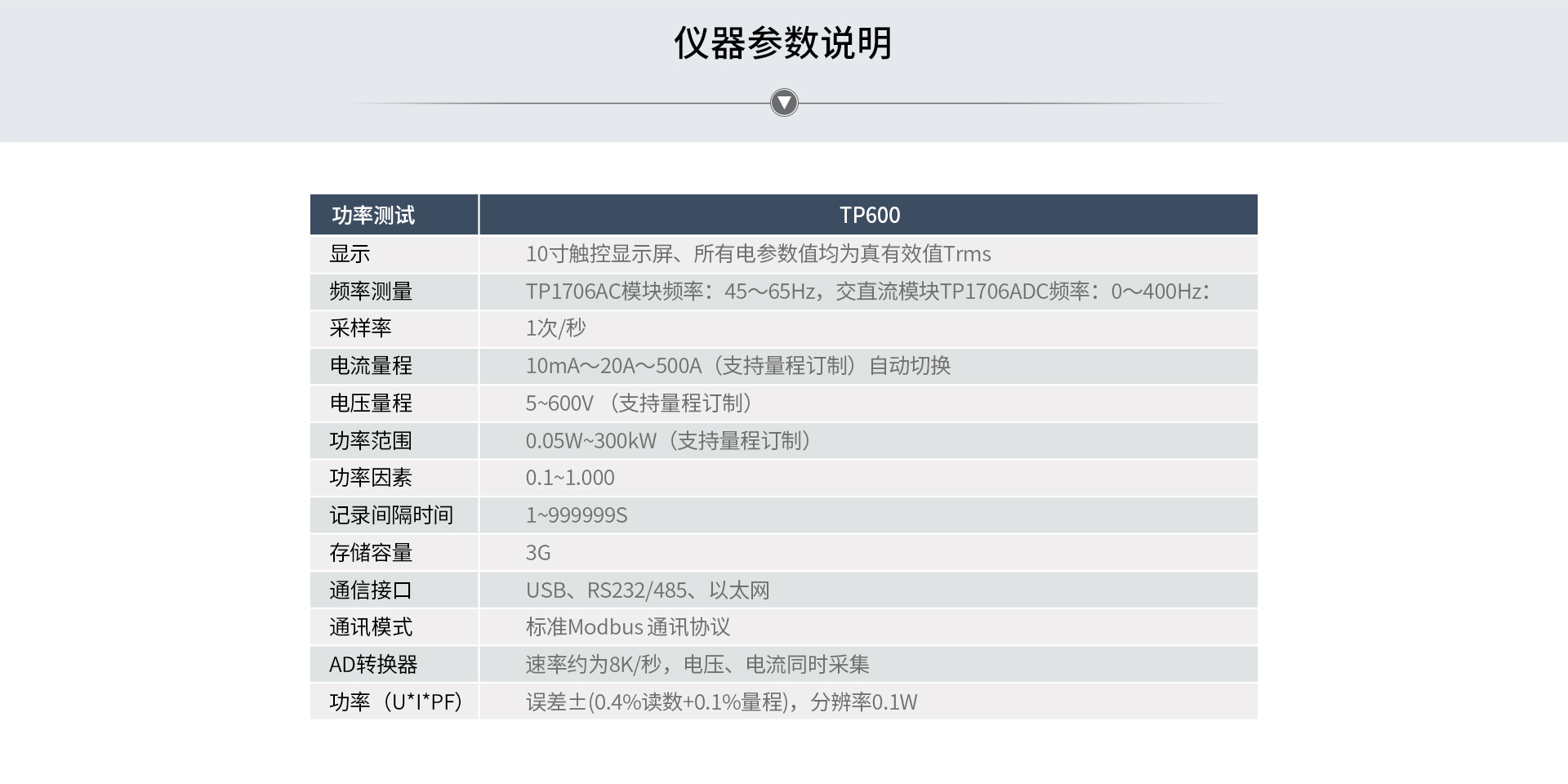 电能质量分析仪