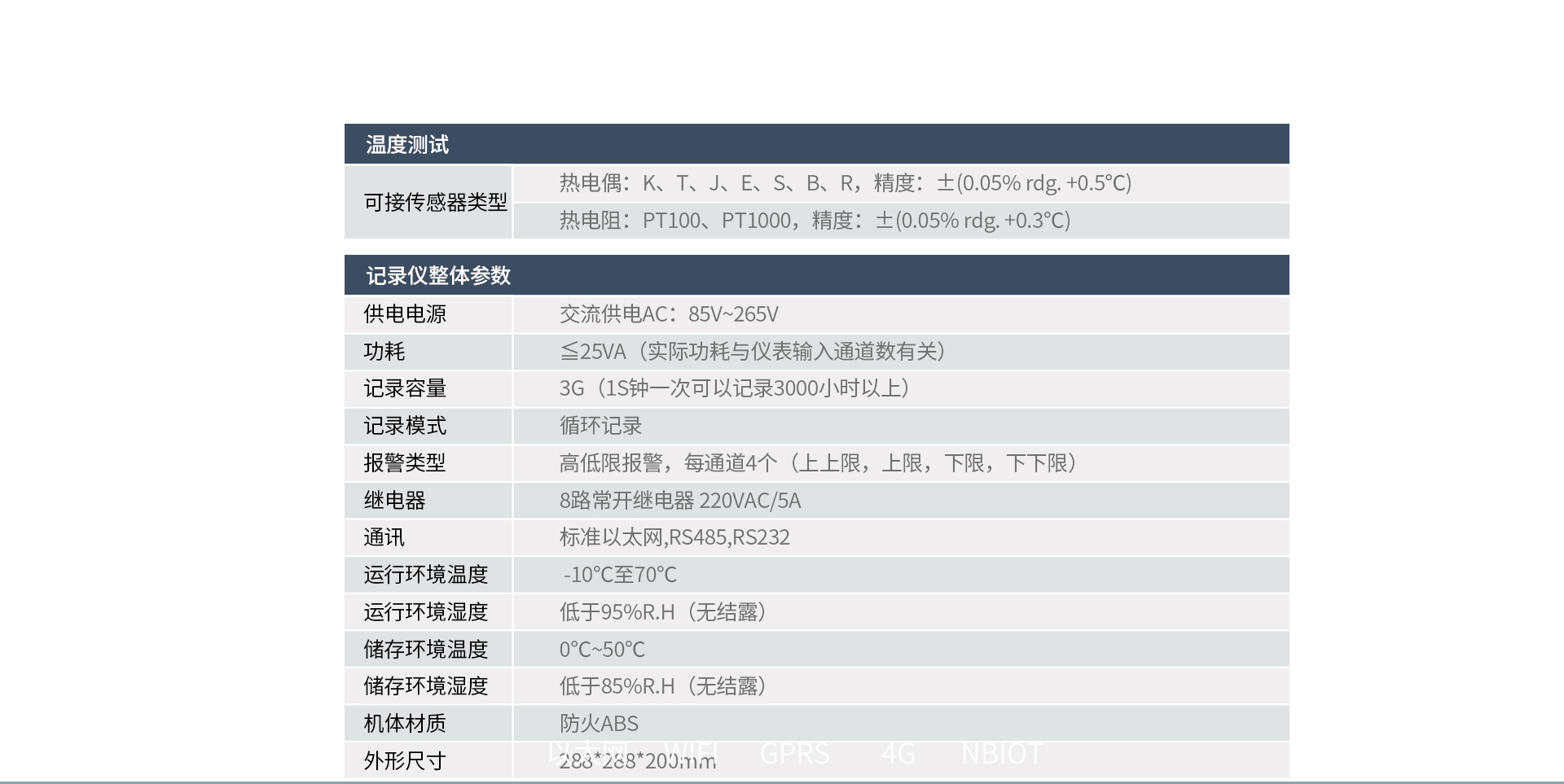 电能质量分析仪