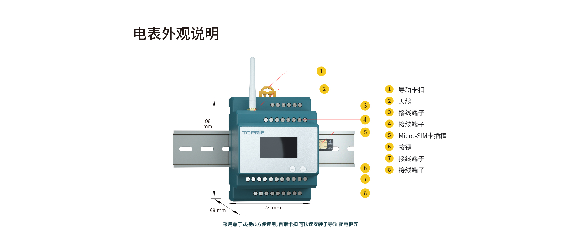 物联网电力仪表