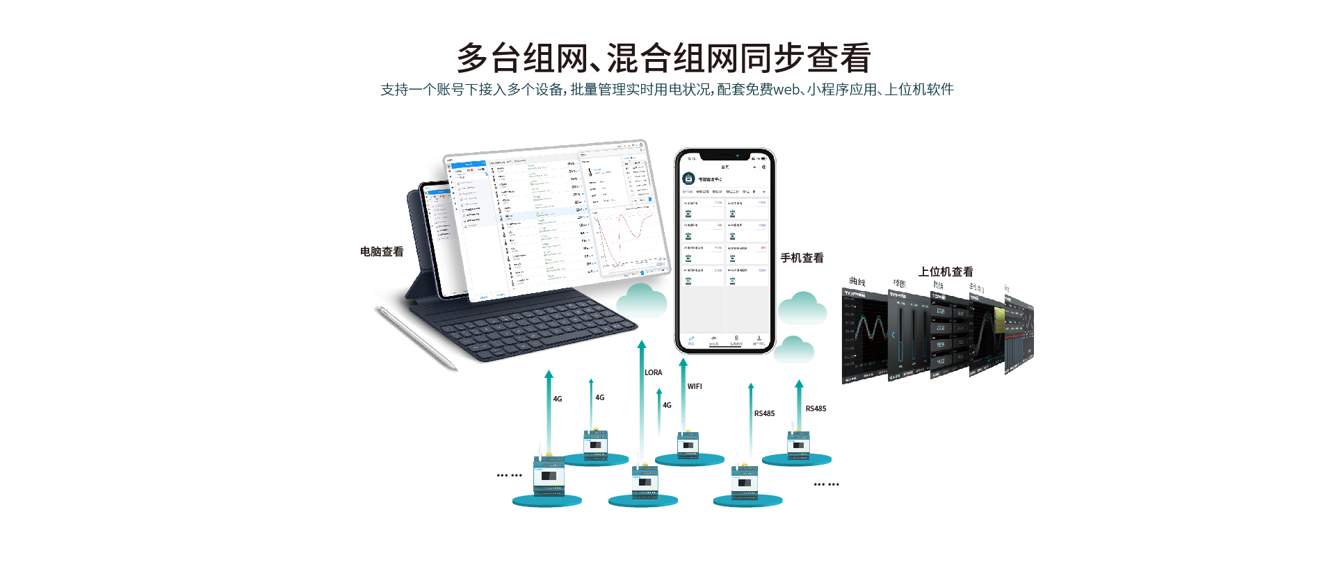 物聯網電力儀表