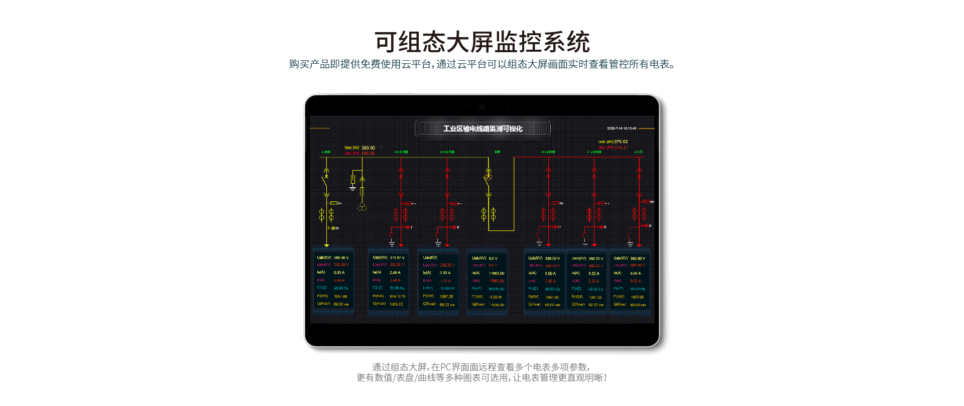 物聯網電力儀表