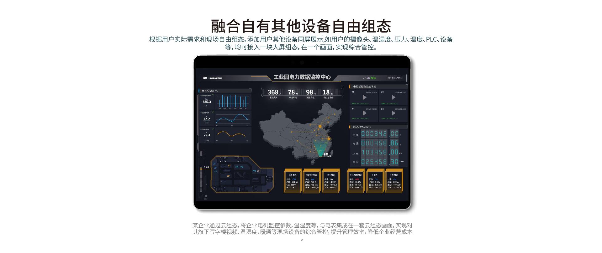 物聯網電力儀表
