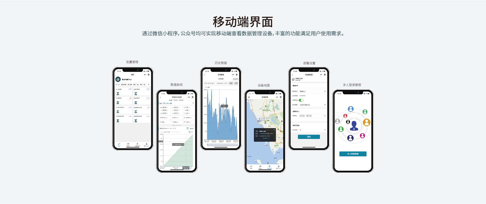 物聯網電力儀表