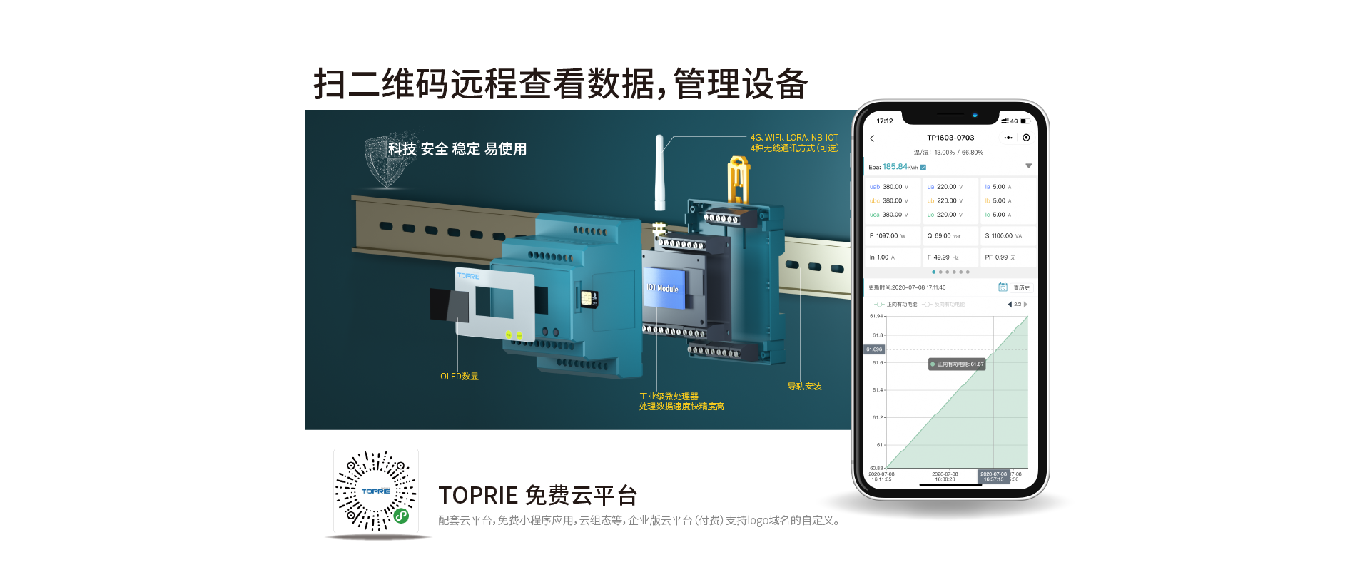 物聯網電力儀表