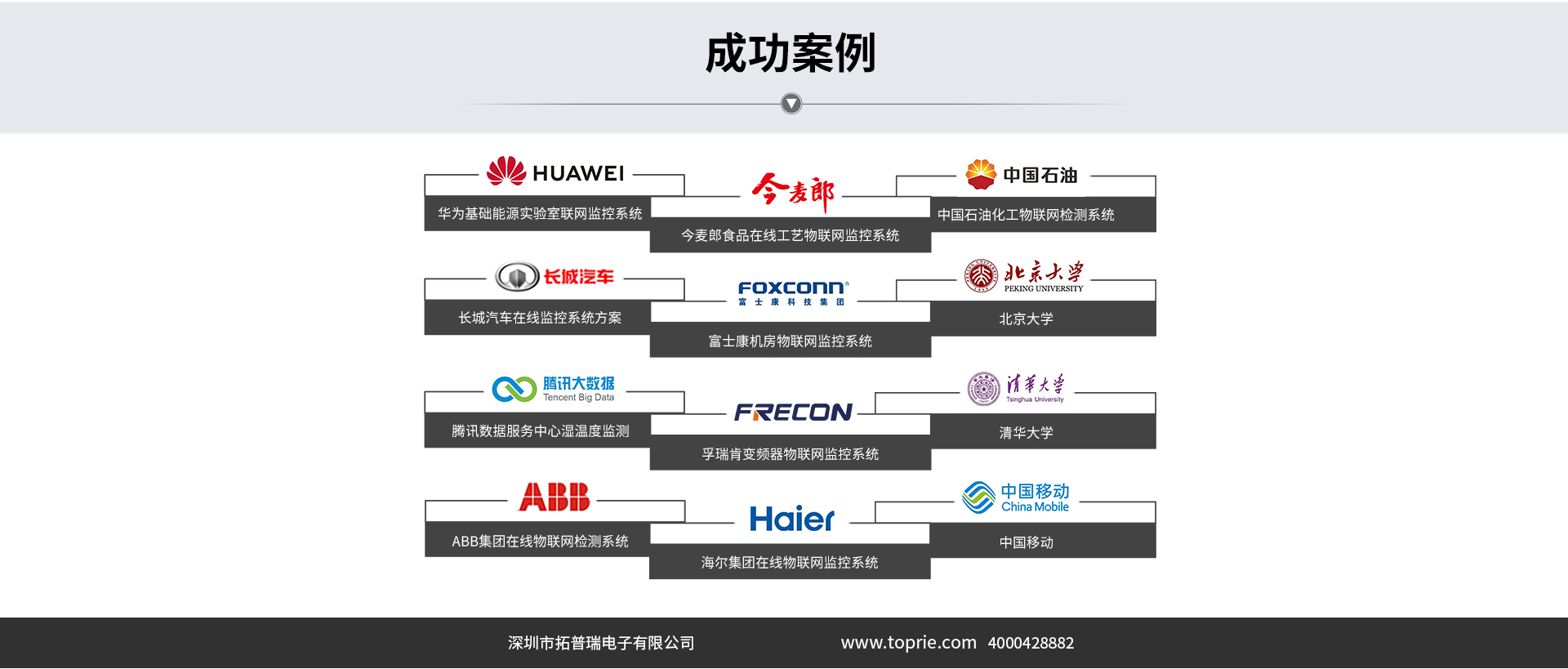 温湿度记录仪