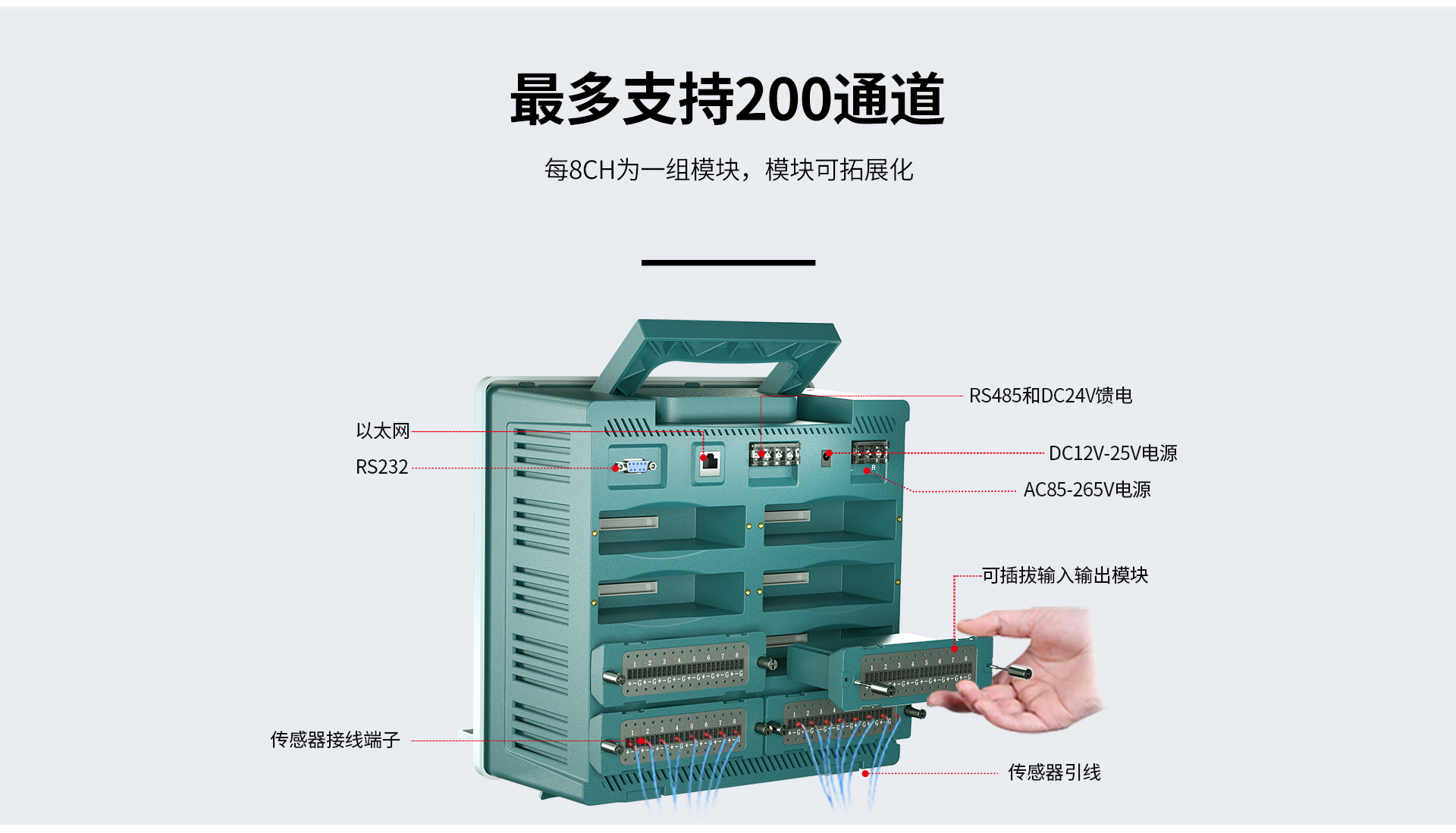 多路數(shù)據(jù)記錄儀