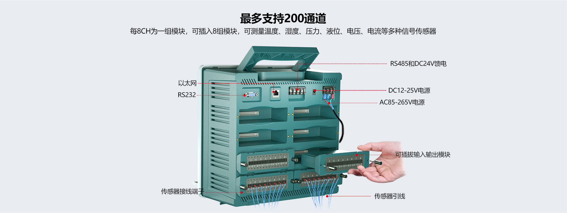 无纸记录仪