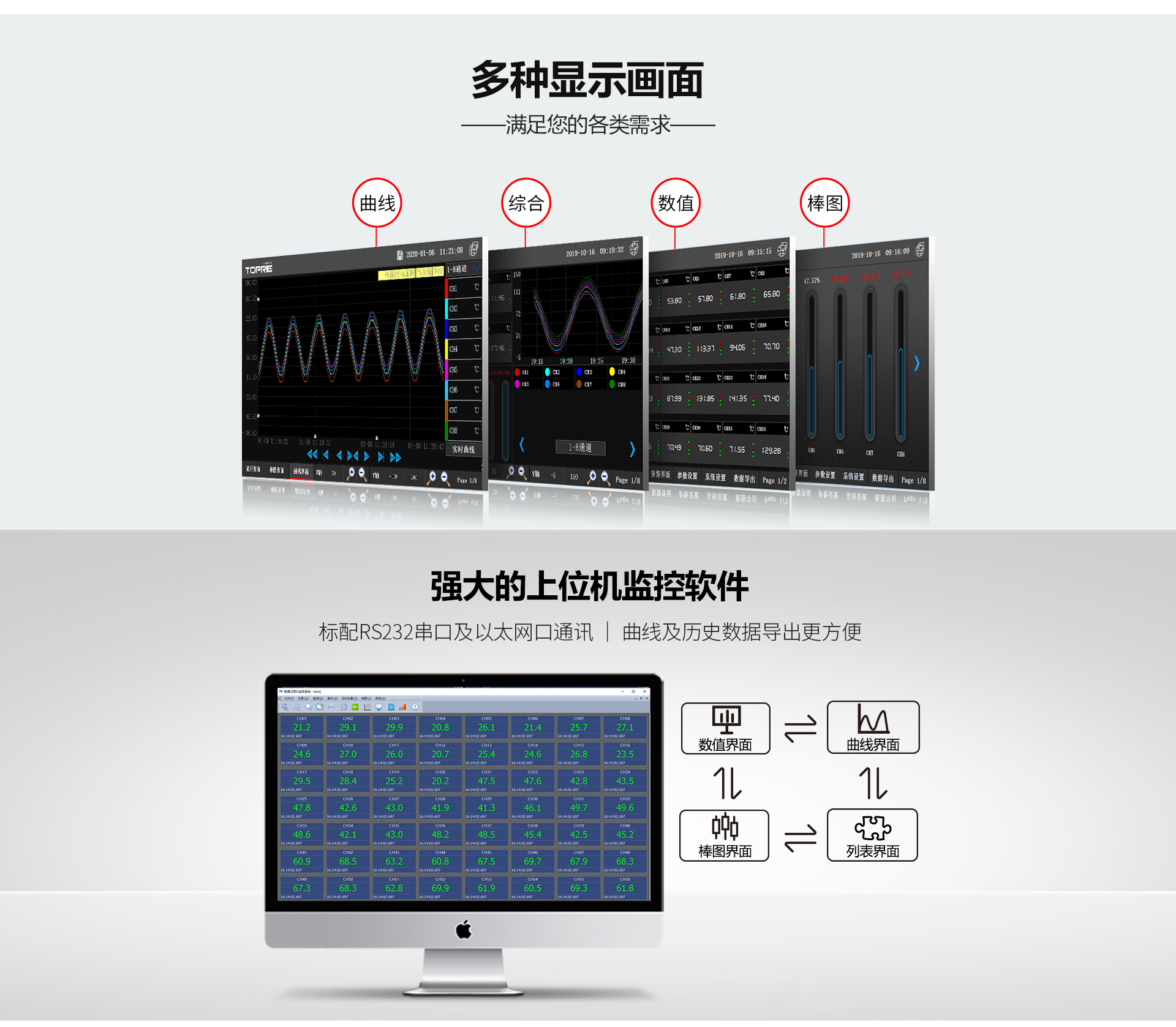 无纸记录仪