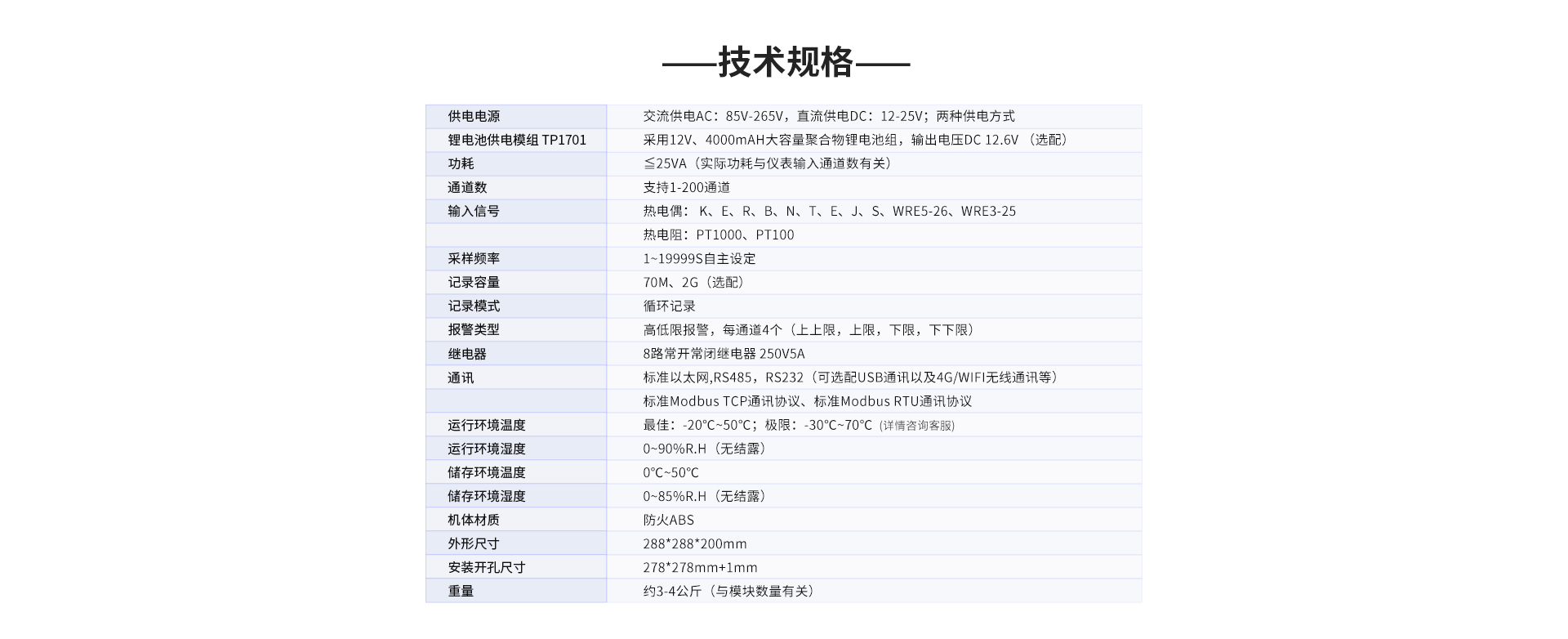 温湿度记录仪