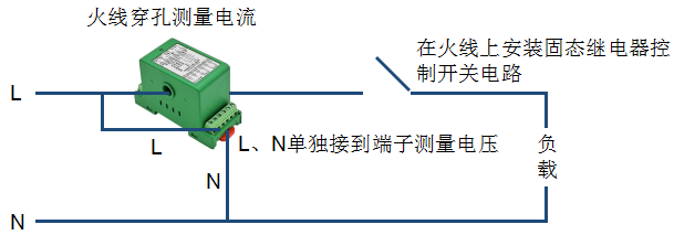 功率记录仪的应用