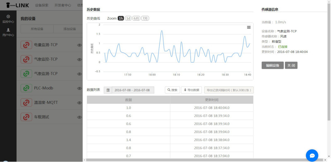 高压电动机测温系统解决方案