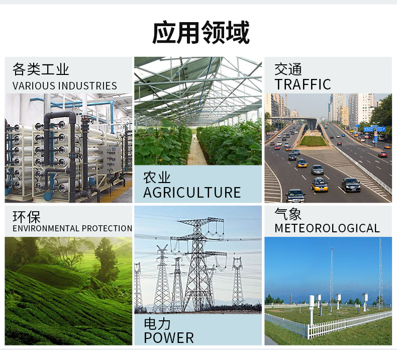 多路数据记录仪