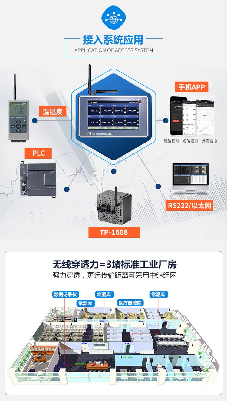 数据记录仪