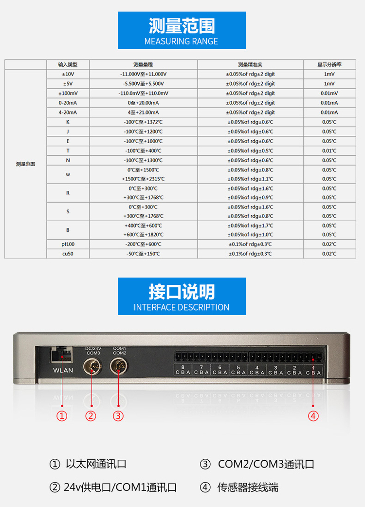 数据记录仪