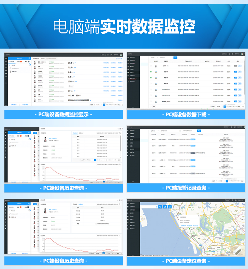 二氧化碳检测仪