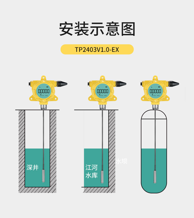 NB-IOT无线液位表