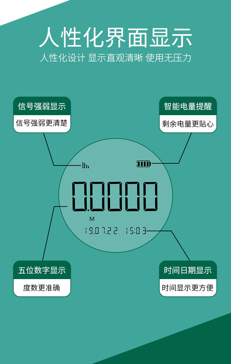 NB-IOT无线液位表