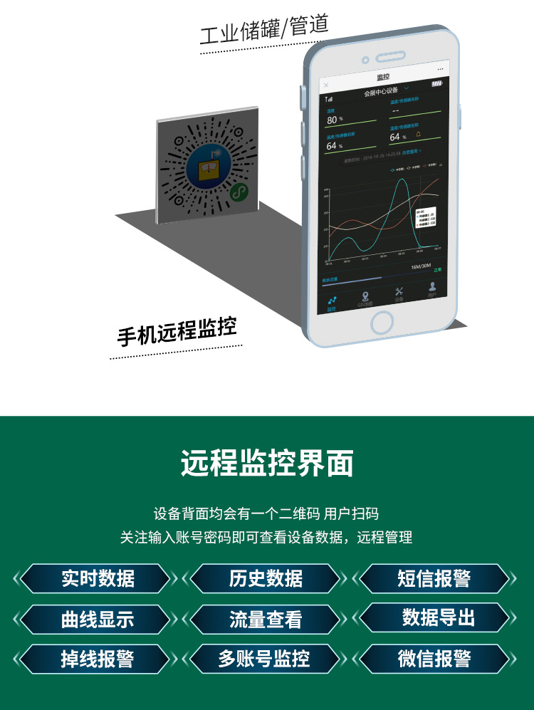 NB-IOT无线温度表