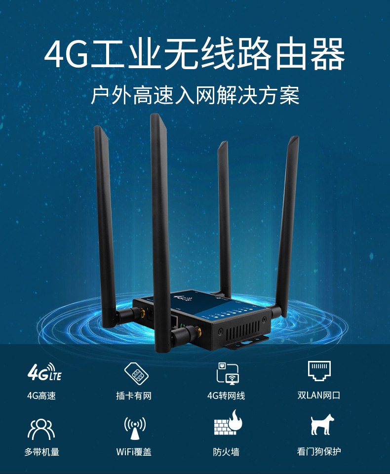 4G无线路由器