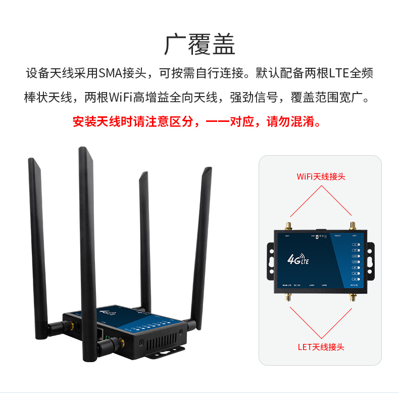 4G无线路由器