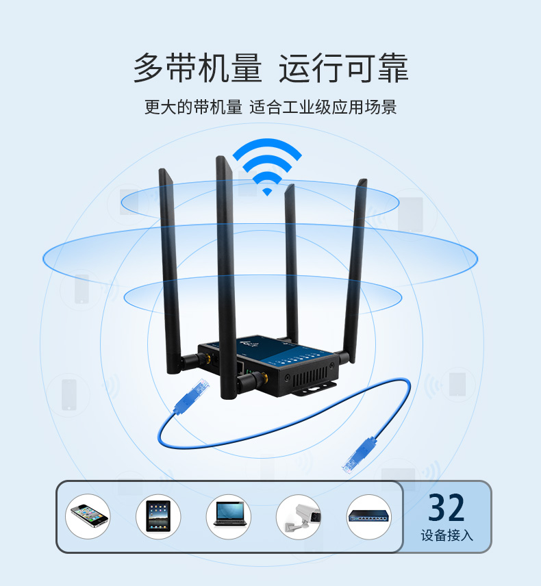 4G无线路由器