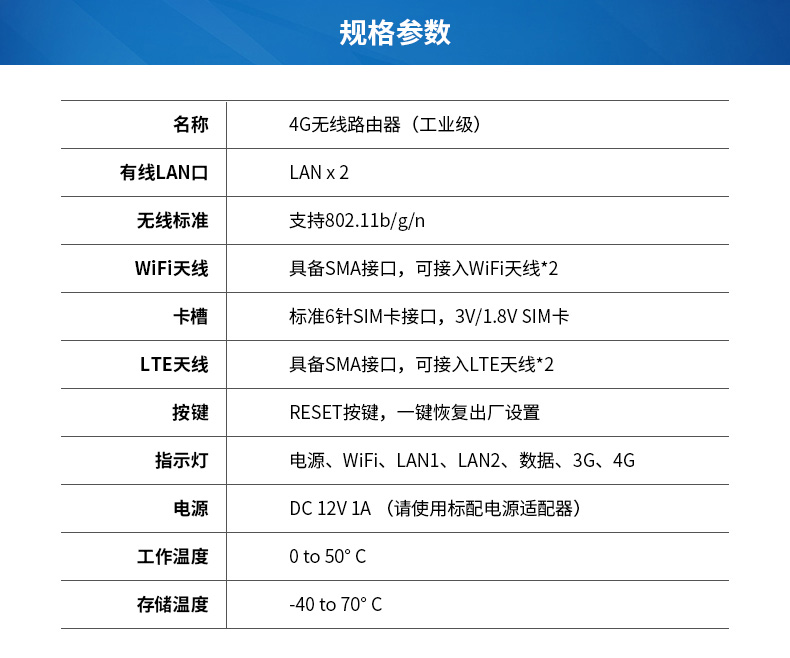 4G无线路由器