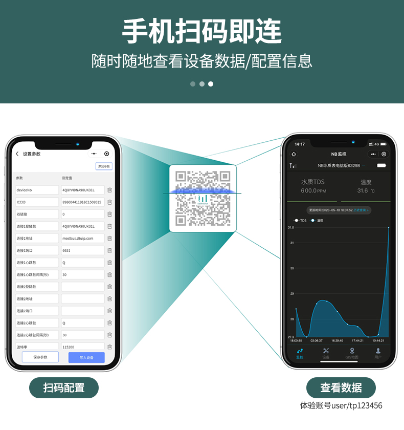 无线水质仪表