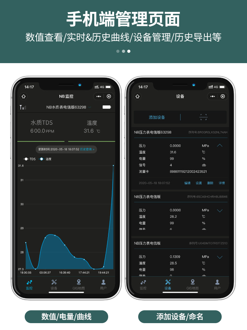 无线水质仪表