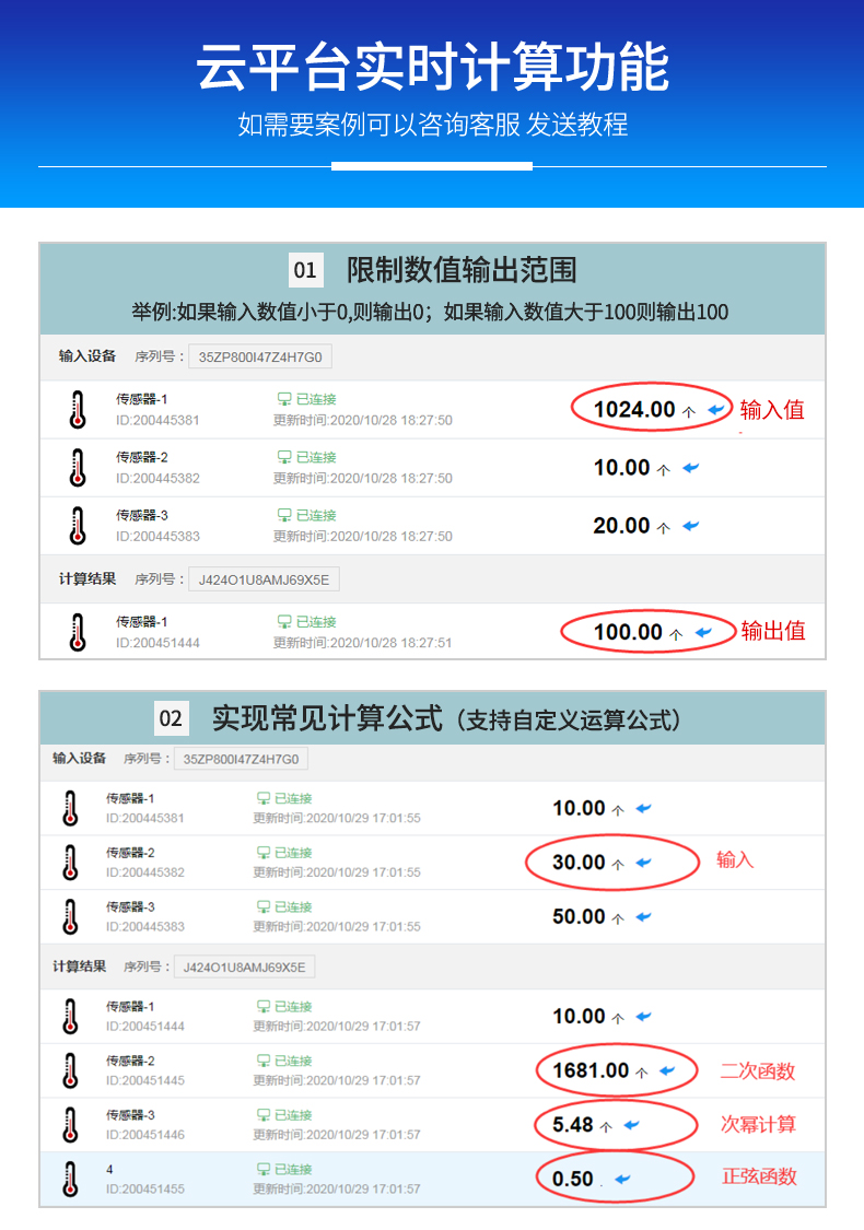 多功能数据传输RTU模块