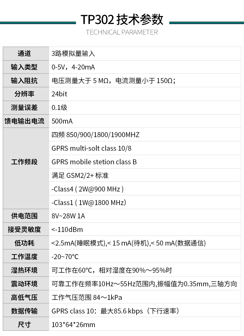 4G无线采集模块