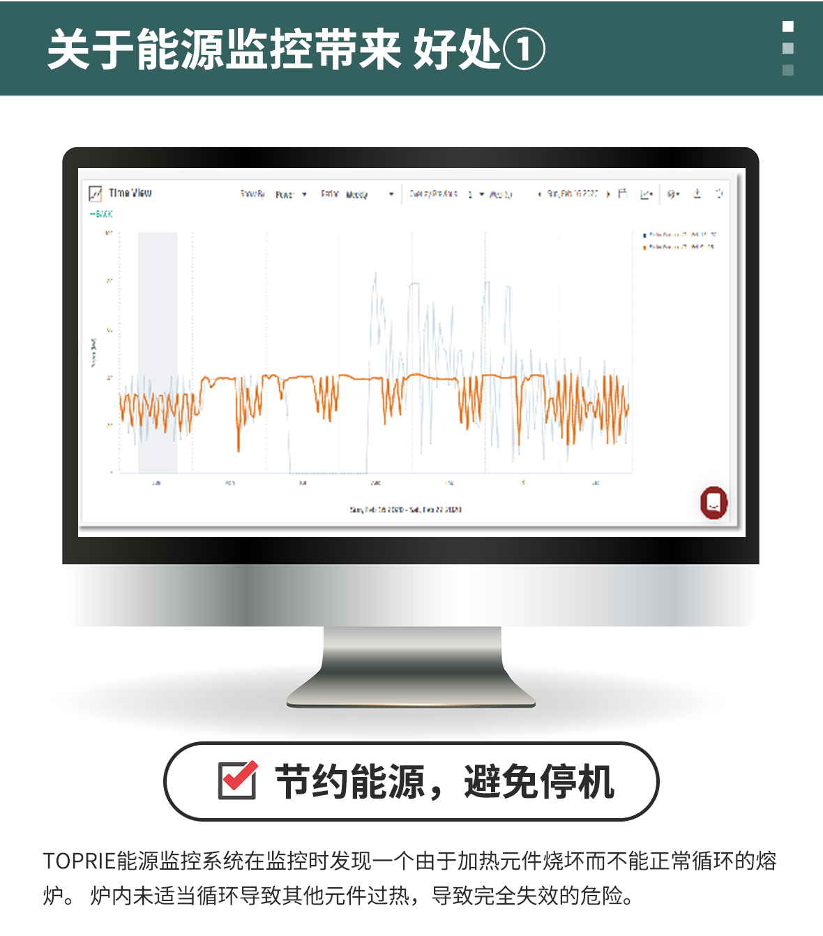 能源监控系统解决方案