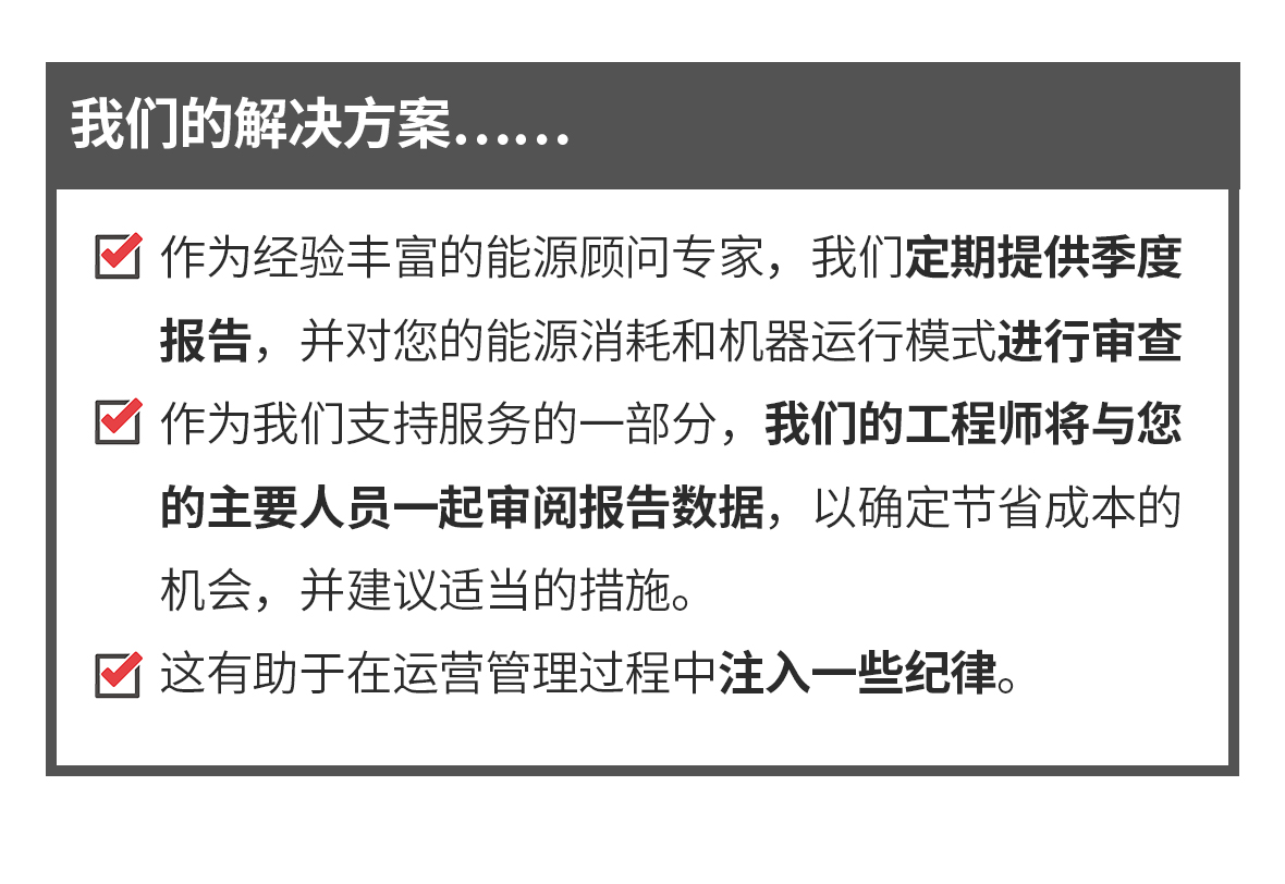 能源监控系统解决方案