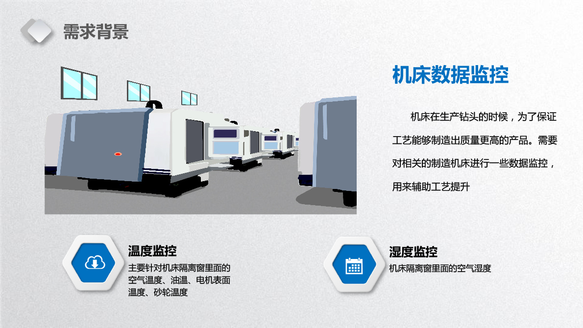 机床数据监控解决方案
