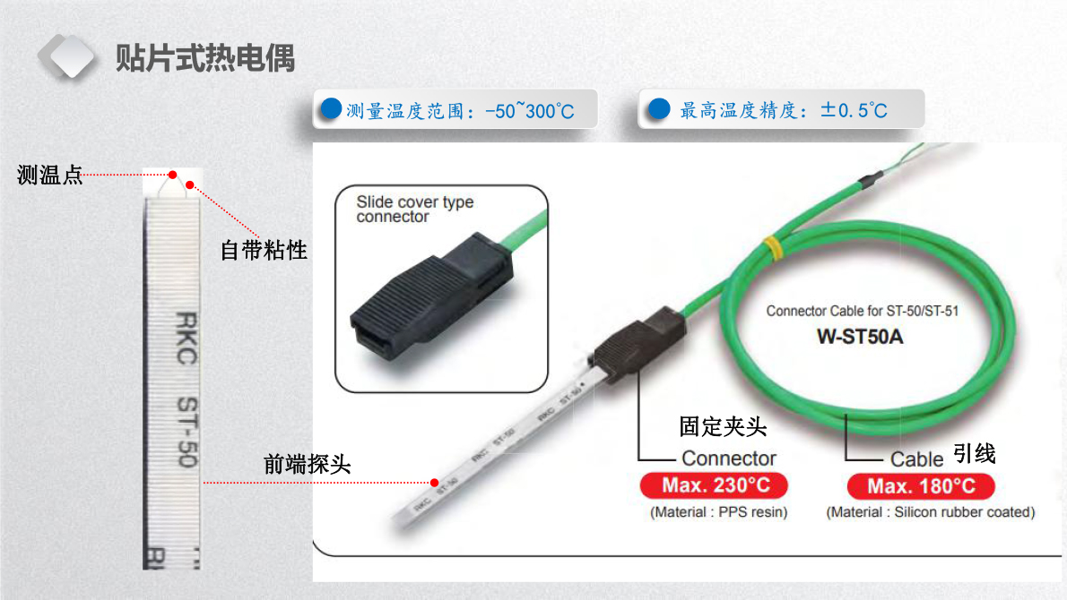 机床数据监控解决方案