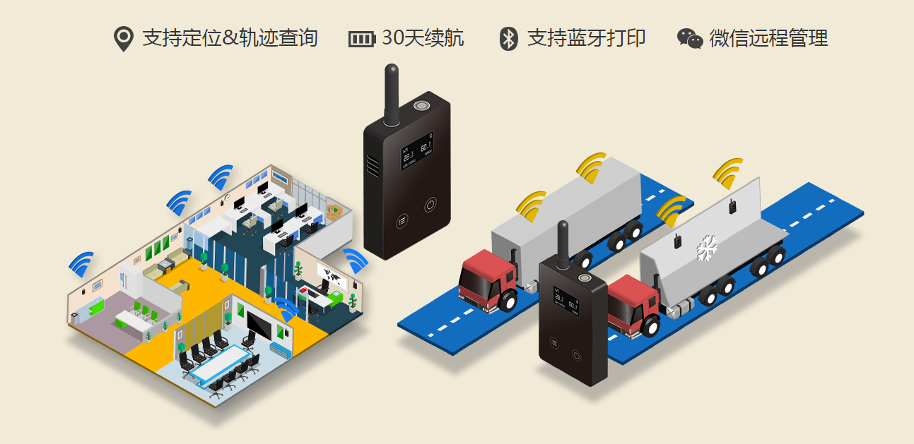 温度记录仪