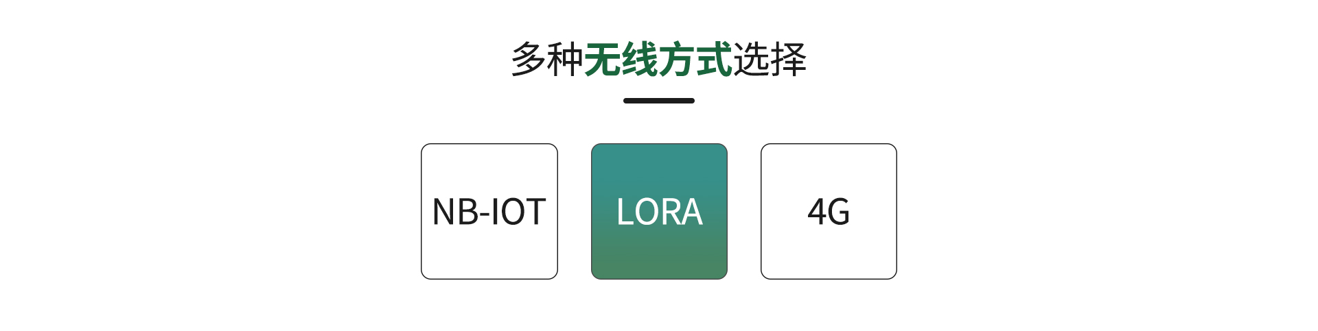 无线压力表