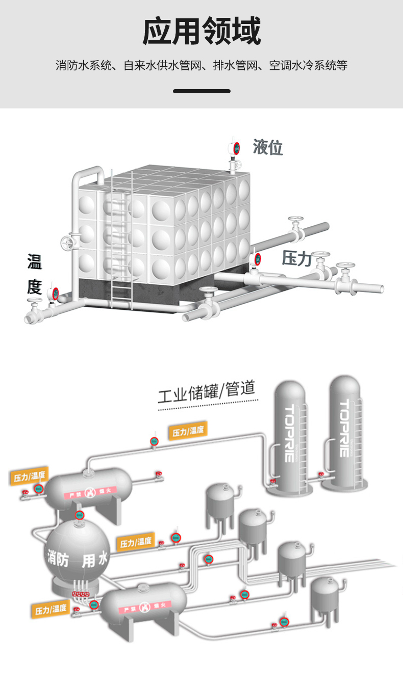 智能无线压力表