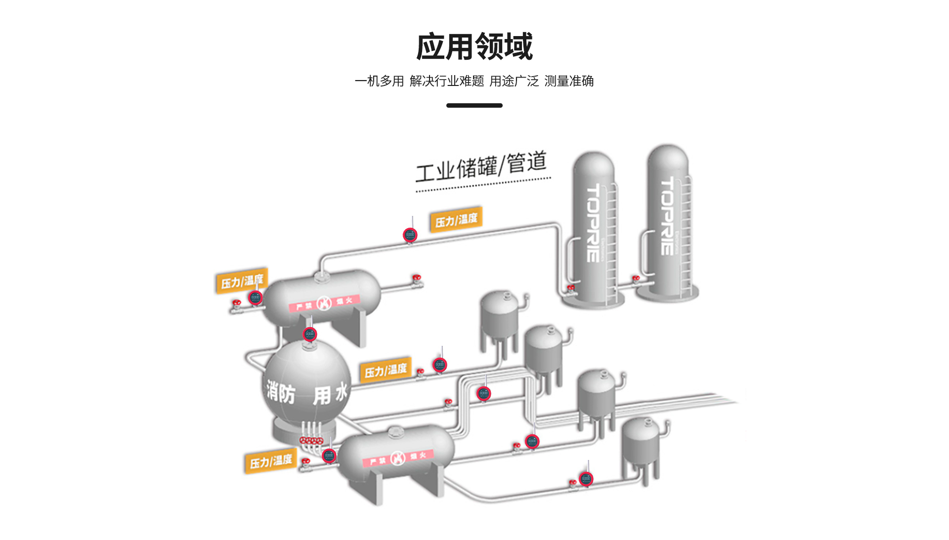 无线液位传感器