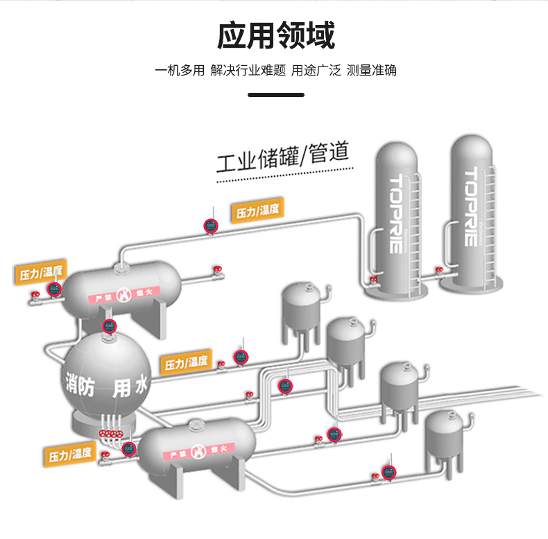 NB-IOT无线液位表