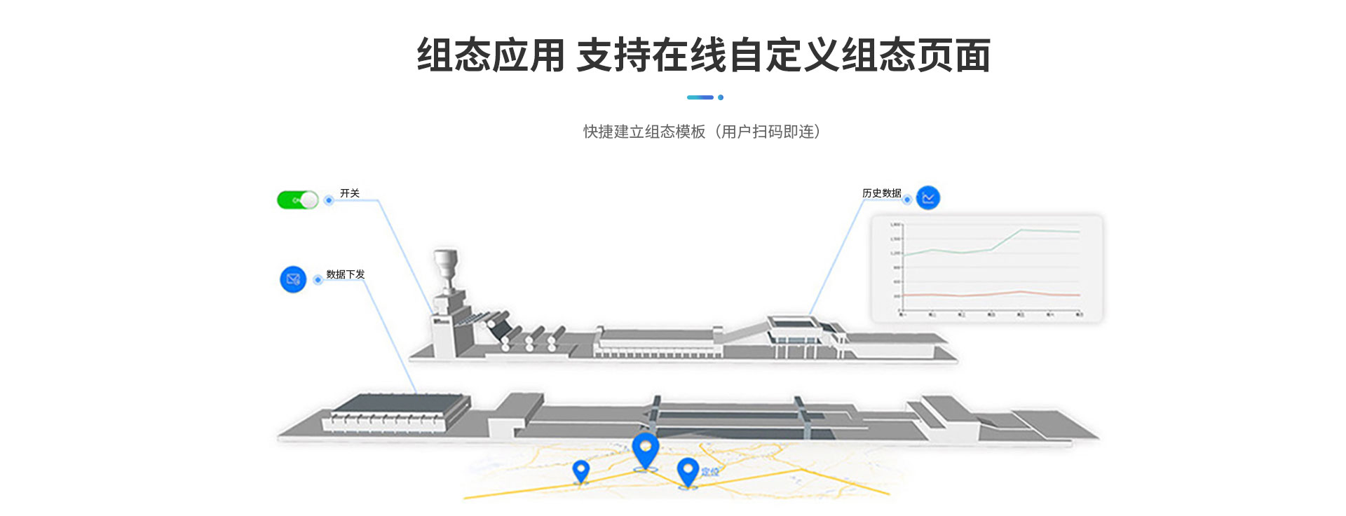 TP740无纸记录仪