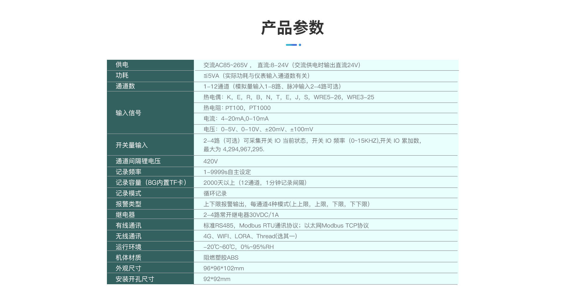 TP740无纸记录仪