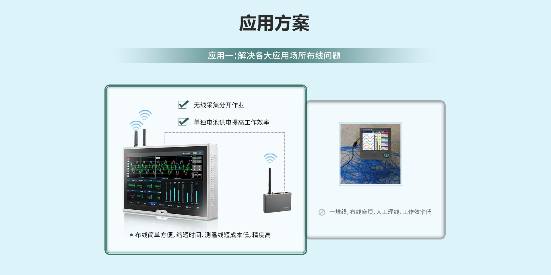 TP1100无线数据记录仪