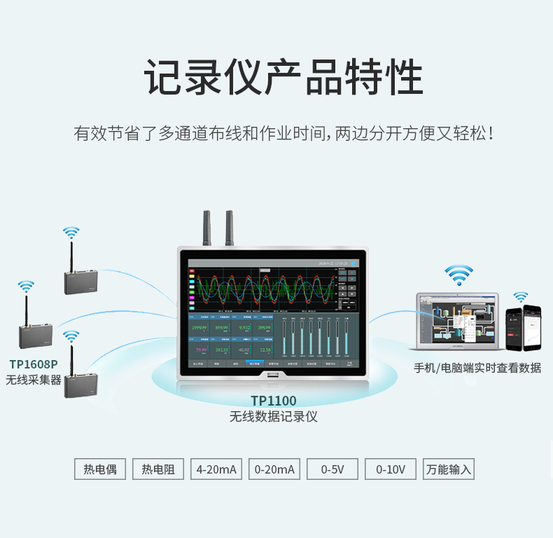 无线数据记录仪