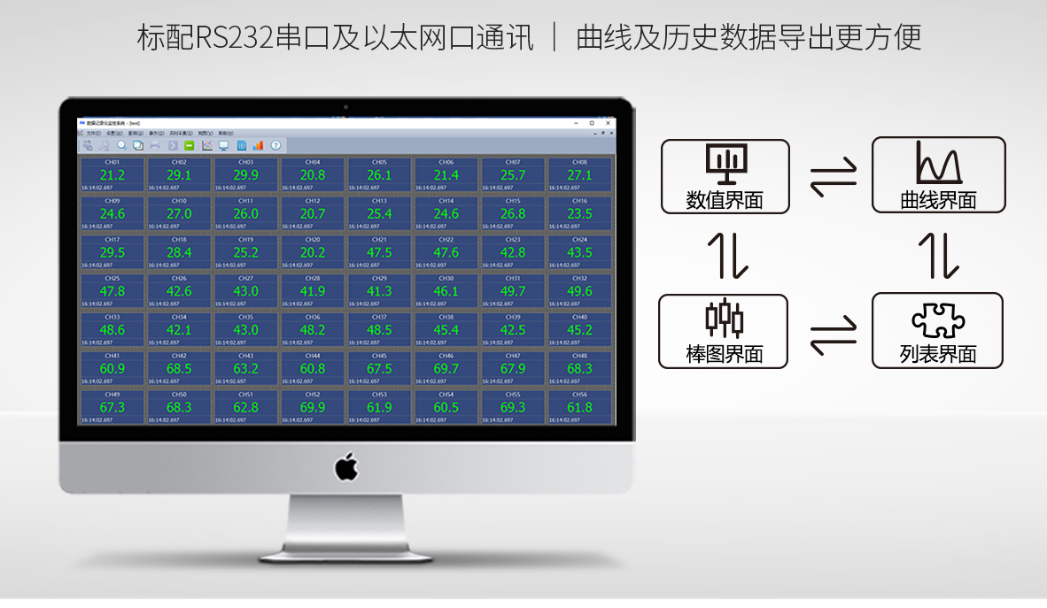 酒厂酒曲温度在线监控解决方案