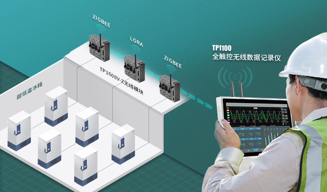 无线数据记录仪对超低温冰箱的温度测试与监控