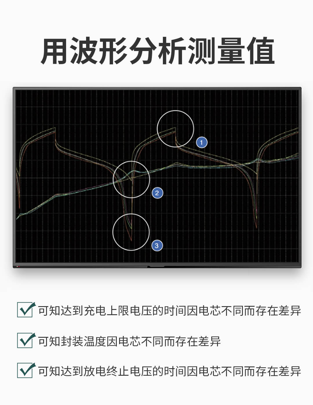 高速数据记录仪