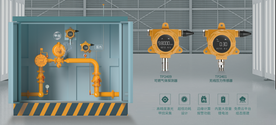 新规来了!防爆压力表在智慧燃气建设中的最新技术标准要求