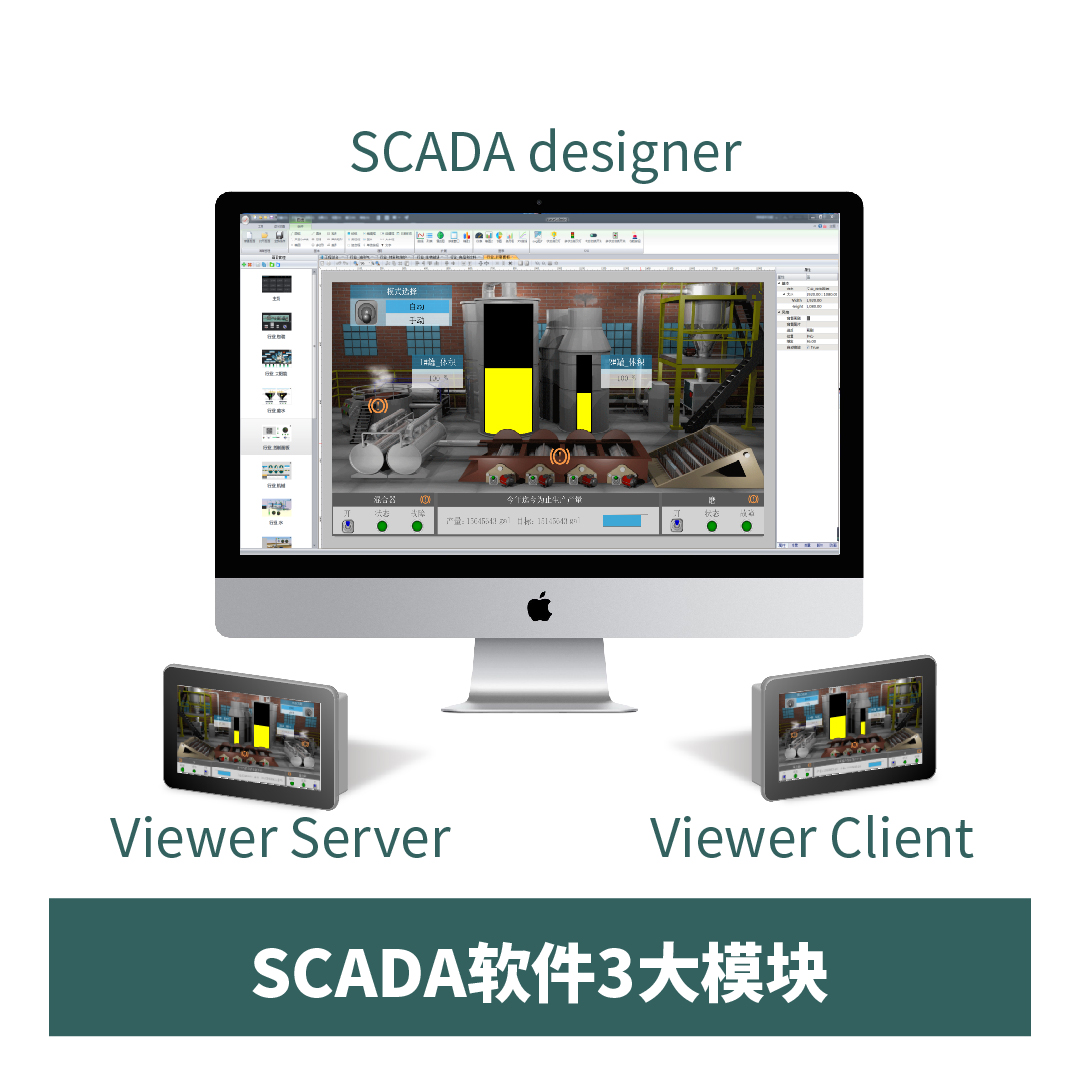 SCADA软件