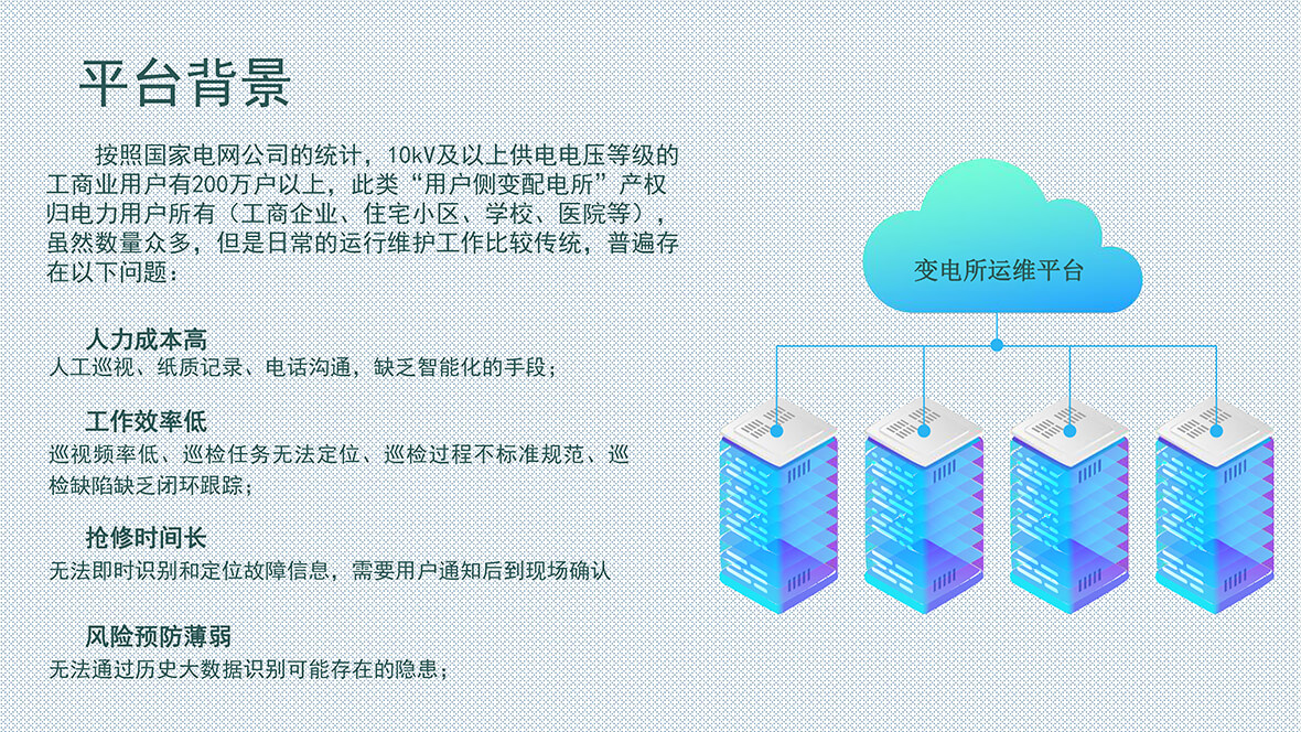 电力运维监控系统集成方案