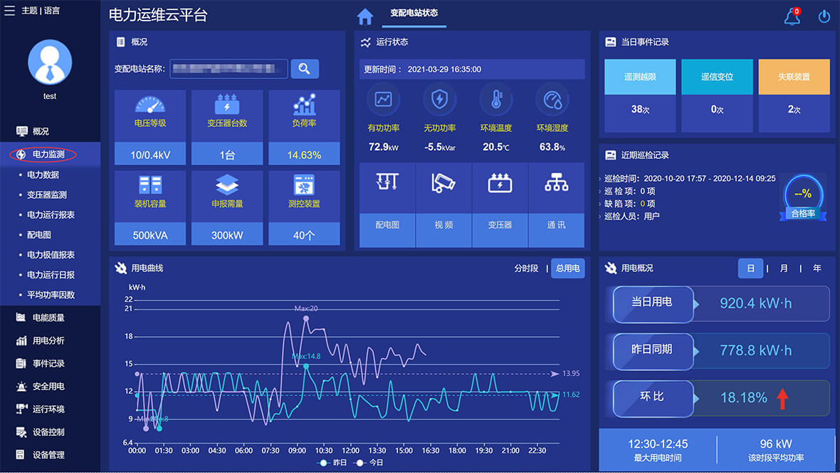 电力运维监控系统集成方案